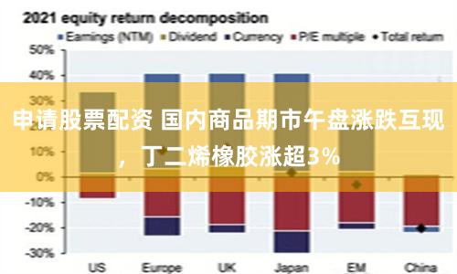 申请股票配资 国内商品期市午盘涨跌互现，丁二烯橡胶涨超3%