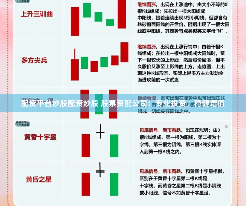 配资平台炒股配资炒股 股票资配公司：专业投资，稳健增值