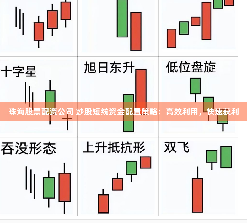 珠海股票配资公司 炒股短线资金配置策略：高效利用，快速获利