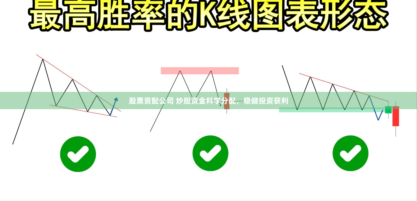 股票资配公司 炒股资金科学分配，稳健投资获利