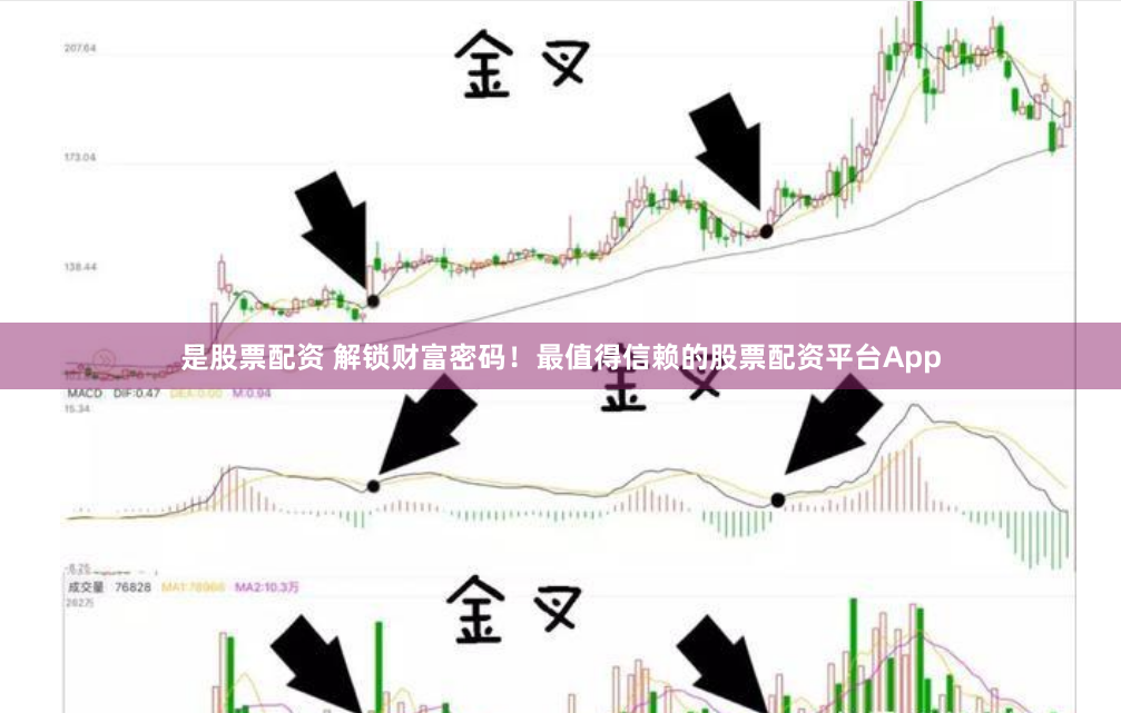 是股票配资 解锁财富密码！最值得信赖的股票配资平台App