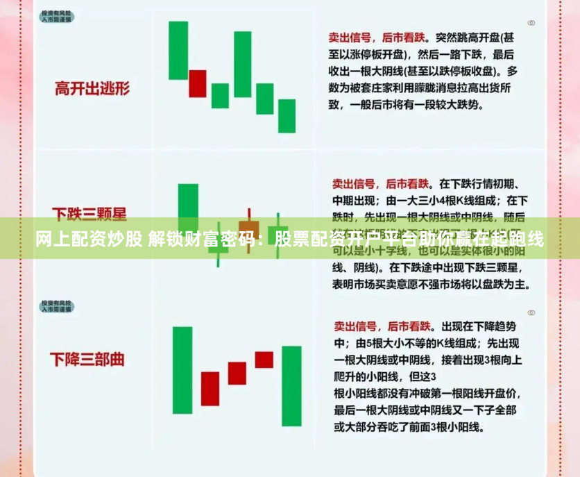 网上配资炒股 解锁财富密码：股票配资开户平台助你赢在起跑线