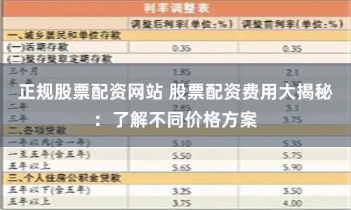 正规股票配资网站 股票配资费用大揭秘：了解不同价格方案