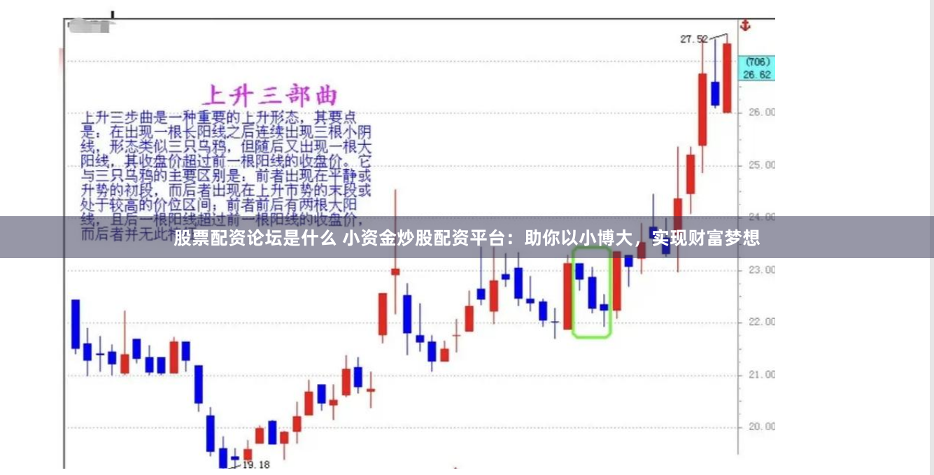 股票配资论坛是什么 小资金炒股配资平台:助你以小博大,实现财富梦想