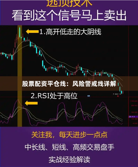 股票配资平仓线：风险警戒线详解