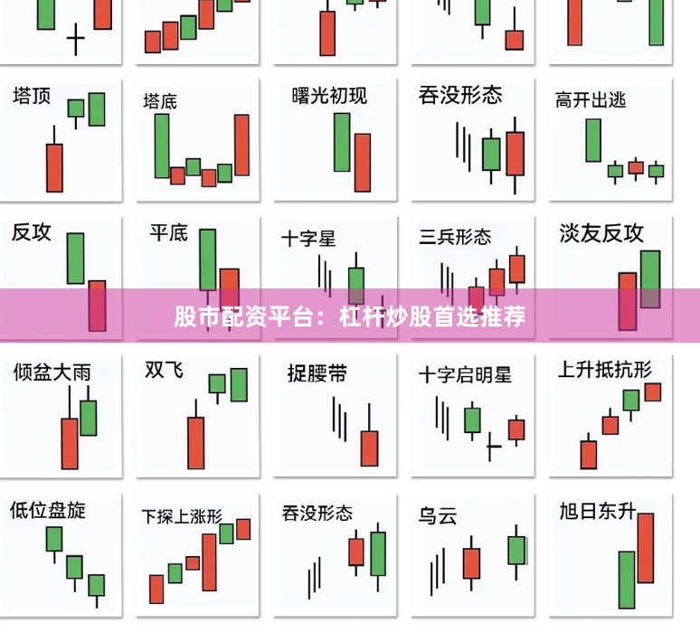 股市配资平台：杠杆炒股首选推荐
