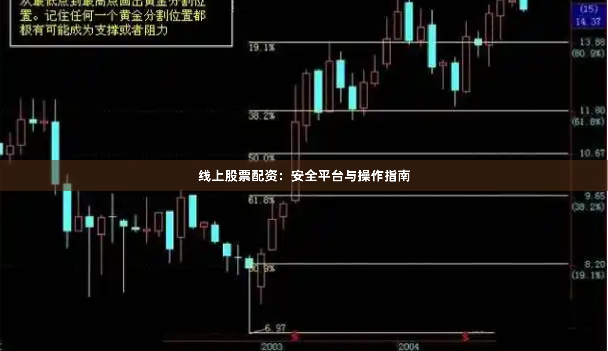 线上股票配资：安全平台与操作指南